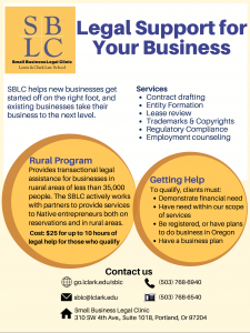SBLC Programs