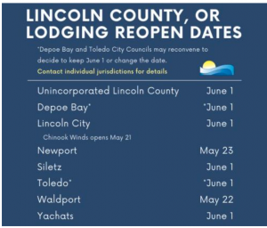 Lincoln County Lodging